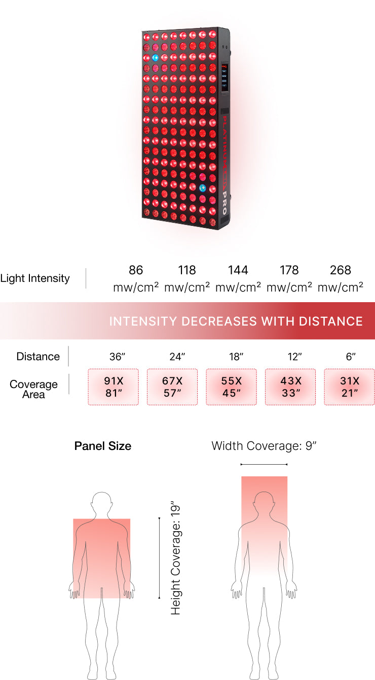 BIOMAX PRO NANO image
