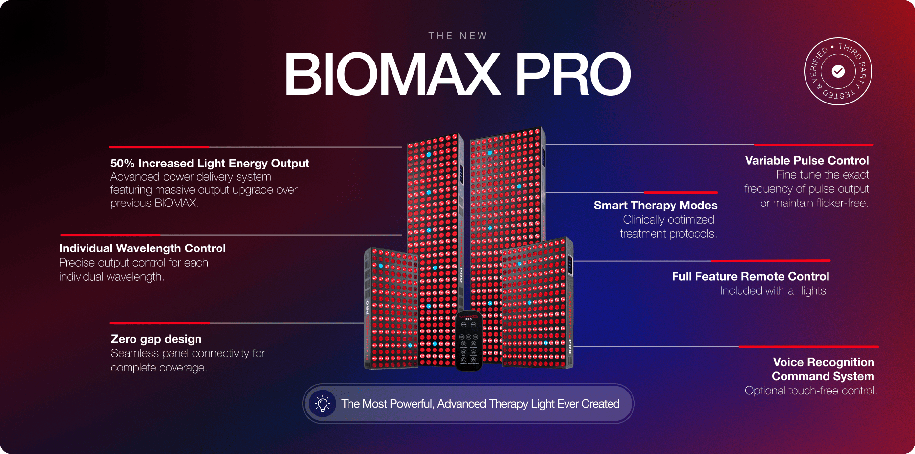 Biomax PlatinumLED Therapy Lights: BIOMAX PRO Series
