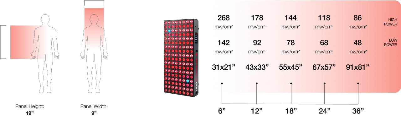 BIOMAX PRO MIDI image