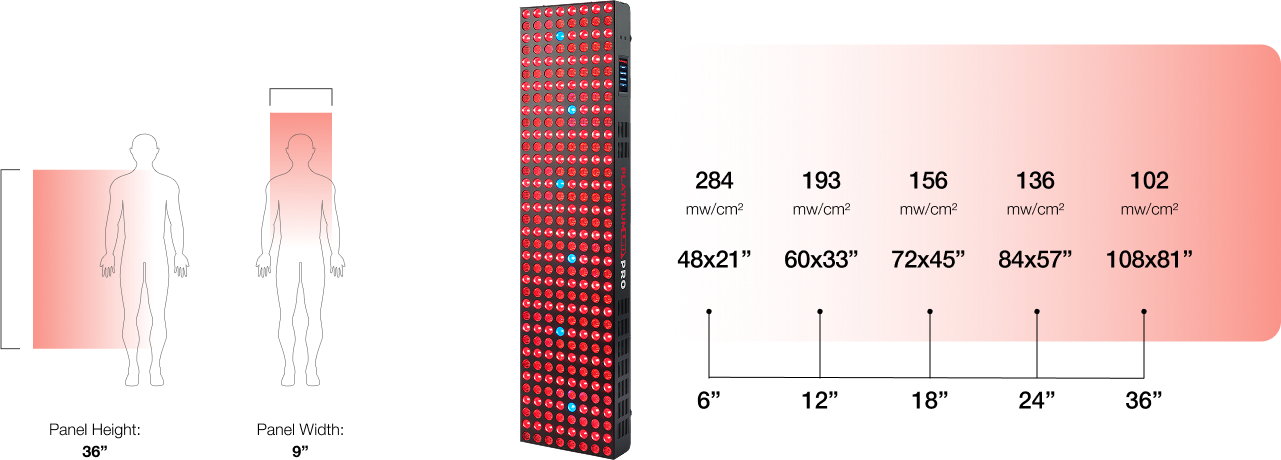 BIOMAX PRO GRANDE image