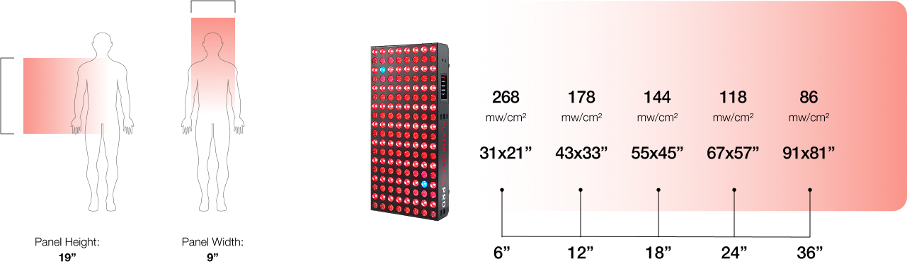 BIOMAX PRO NANO image