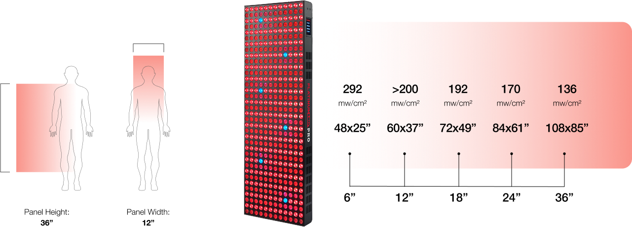 BIOMAX PRO ULTRA image